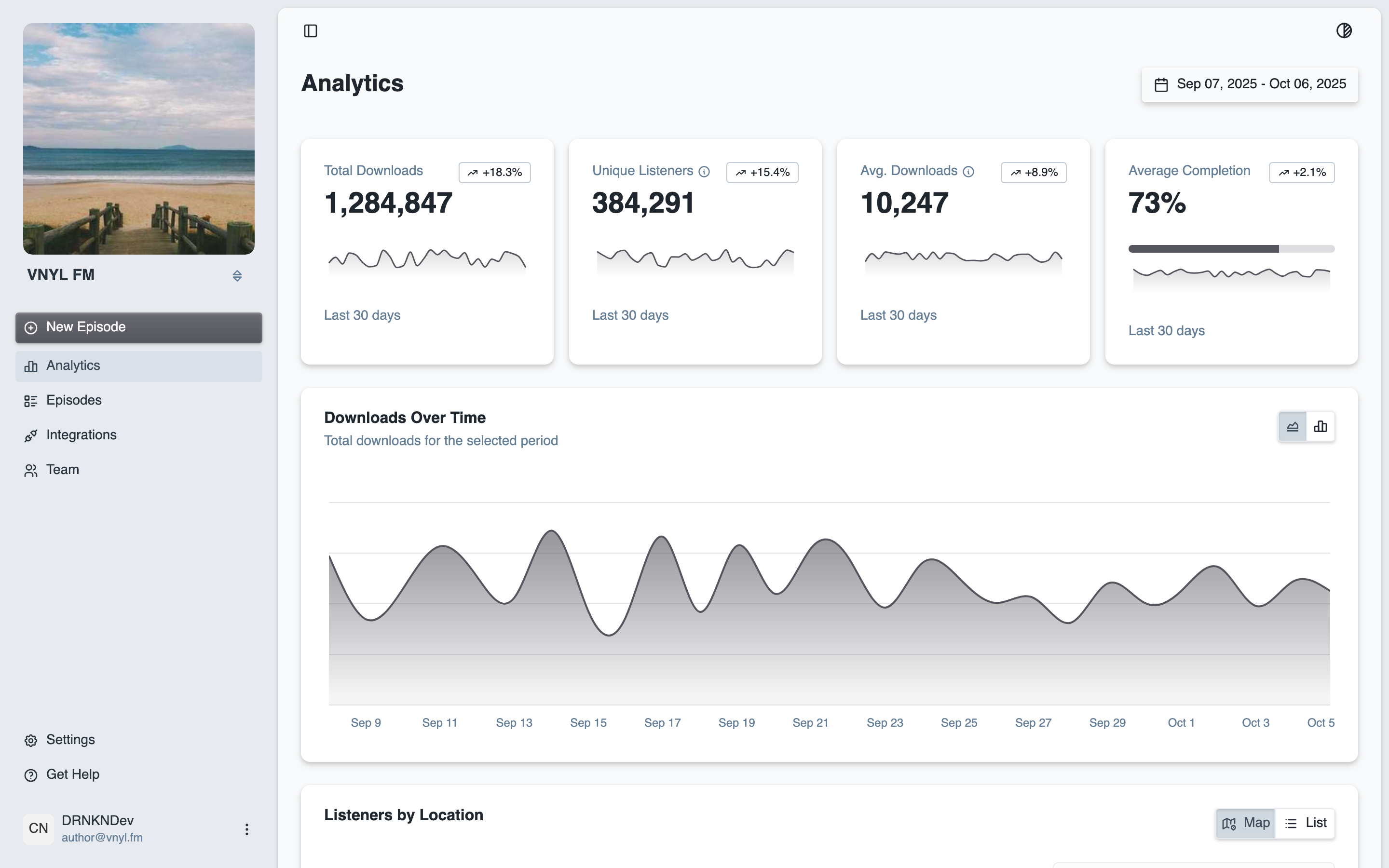 VNYL Analytics Dashboard showing podcast performance metrics